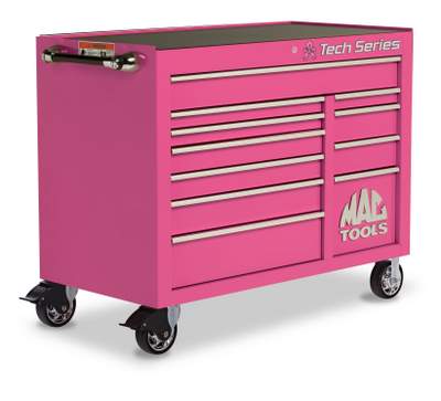 Mac Pink Toolbox
