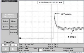 figure 3: fuel pump current waveform